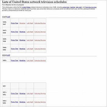198283 United States Network Television Schedule
