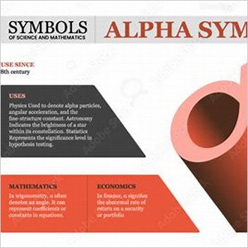 Alpha Math And Science